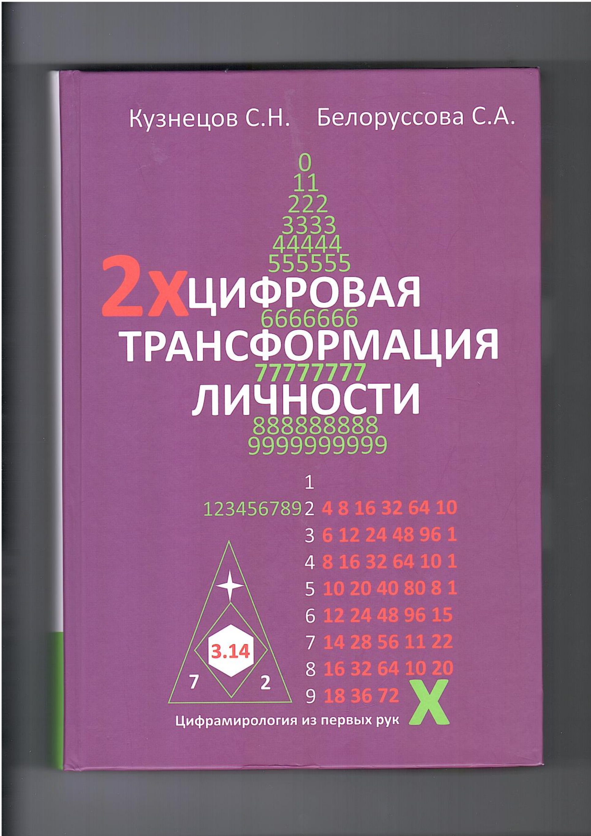 2x Цифровая трансформация личности