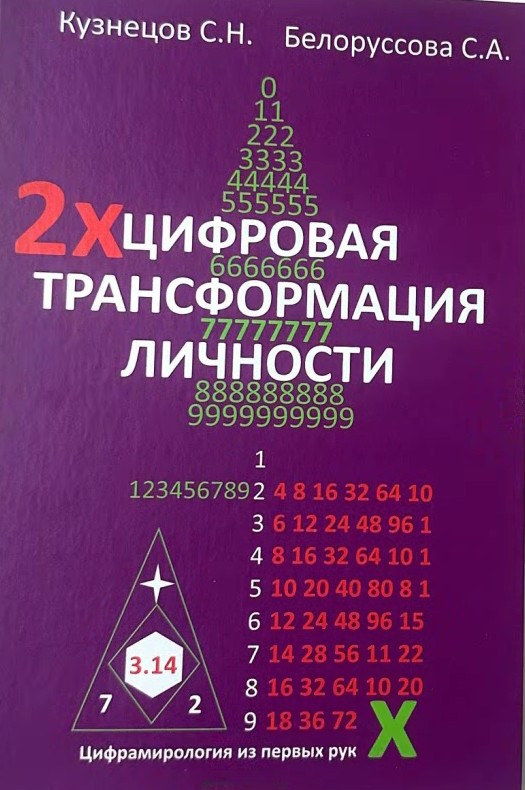 Цифровая трансформация личности